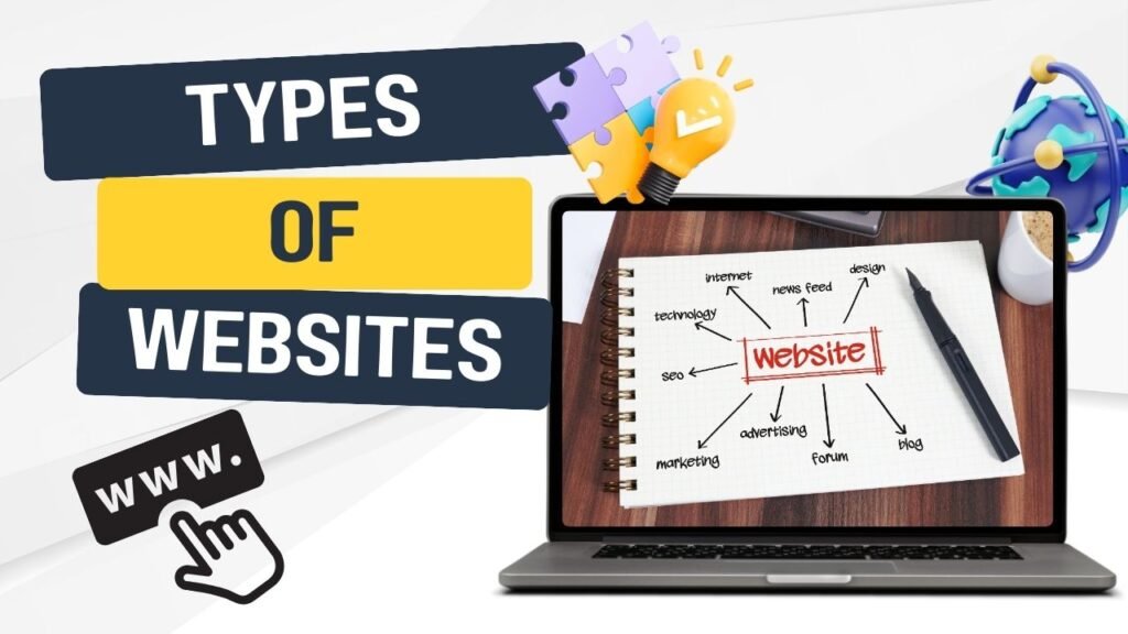 Types of Websites: How to Choose the Best Fit for Your Business